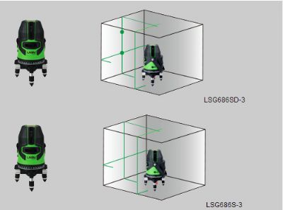 LSG686S-3绿激光标线仪（2V1H1D）&LSG686SD-3绿激光标线仪（2V1H3D）